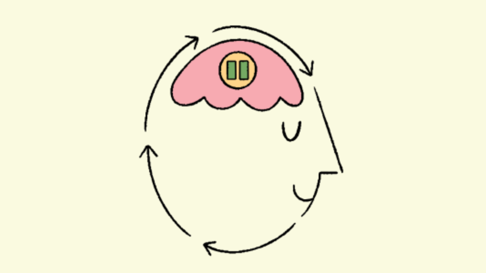 Cartoon outline of a male head. The eyes are closed, the mouth is smiling and the head contains an image of a pink brain. The image suggests that the character is reflecting on something.
