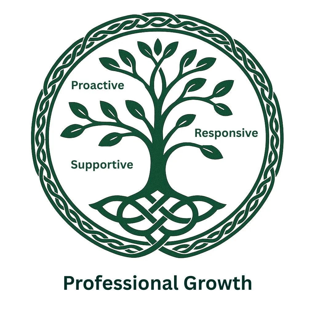 Tree with Celtic knot labelled with "Proactive," "Responsive," "Supportive," and "Professional Growth."