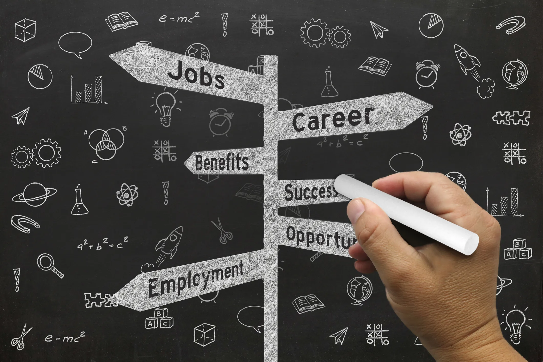 Hand drawing a chalkboard signpost with arrows labelled jobs, career, benefits, success, opportunity, and employment