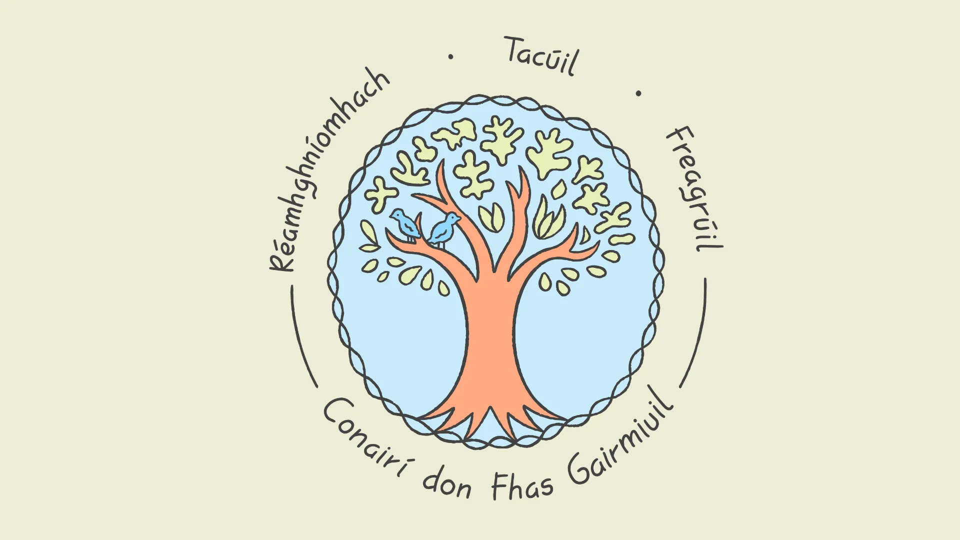 Conairí don Fhas Gairmiuil. Réamhghníomhach, Tacúil agus Freagrúil.